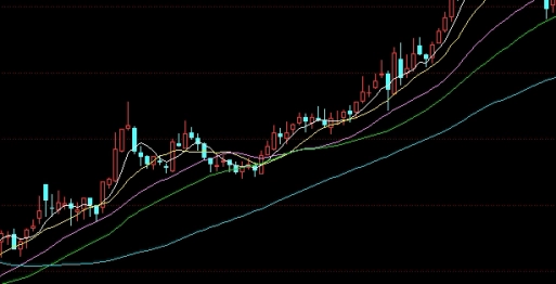 股票期货有关的战斗用语(股票指数期货的结算采用什么方式)_https://www.vyews.com_原油期货_第1张