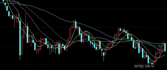 pc期货属于哪个板块(pc期货最新价格)_https://www.vyews.com_期货品种_第1张