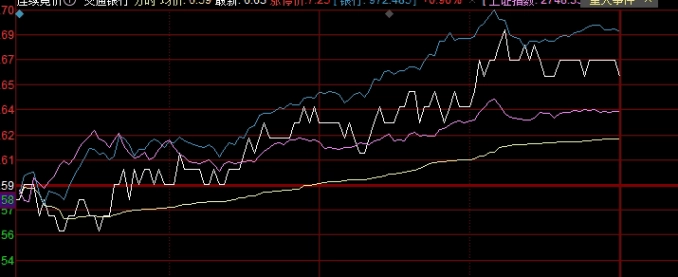 镁期货涨了和股票有关系吗(焦煤期货涨股票也涨吗)_https://www.vyews.com_期货百科_第1张